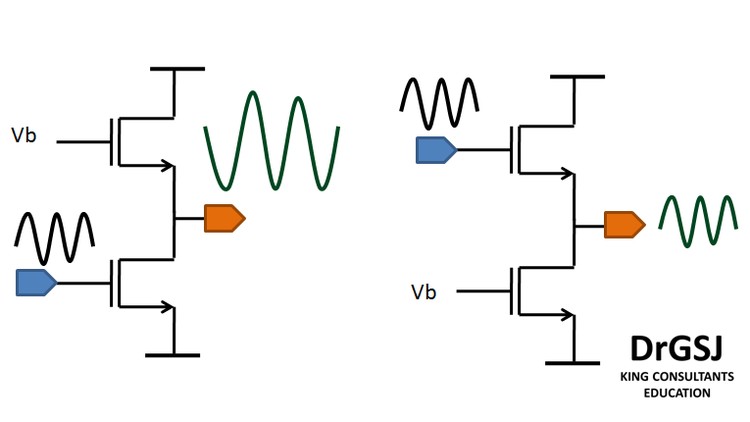 CMOS Analog Circuit Design - Amplifiers with Solved Examples