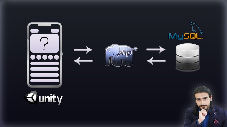 Unity Veritabanlı Bilgi Yarışması Oyunu PHP-MYSQL (Mobil)