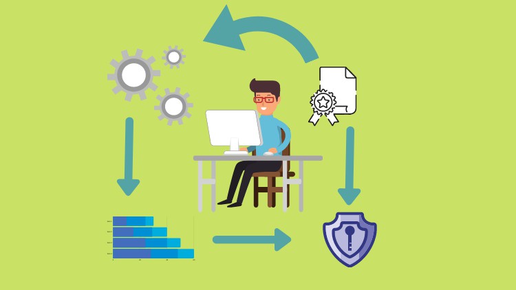 Exam AZ-120: Administering Microsoft Azure for SAP Workloads