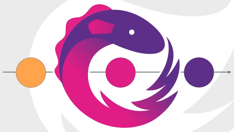 Coursehunter. RX js. RXJS logo. RXJS SWITCHMAP. RXJS PNG.