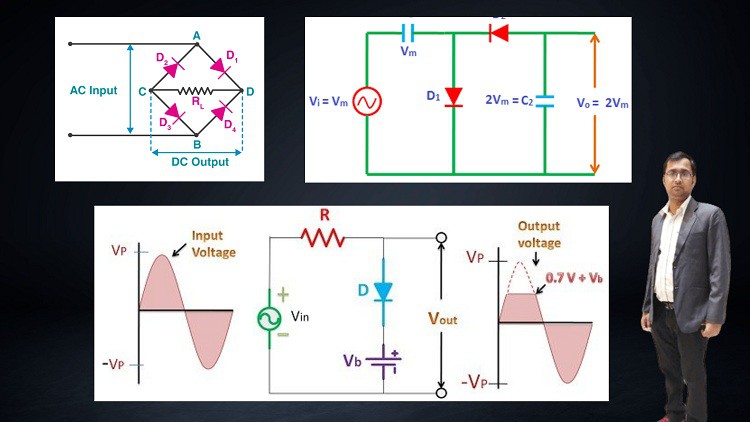 Fundamental of PN Junction Diode - Application Point of View