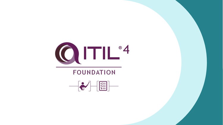 CTFL-Foundation Online Prüfungen