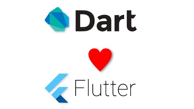 dart quick guide google flutter