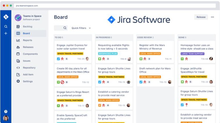 JIRA Software Customização