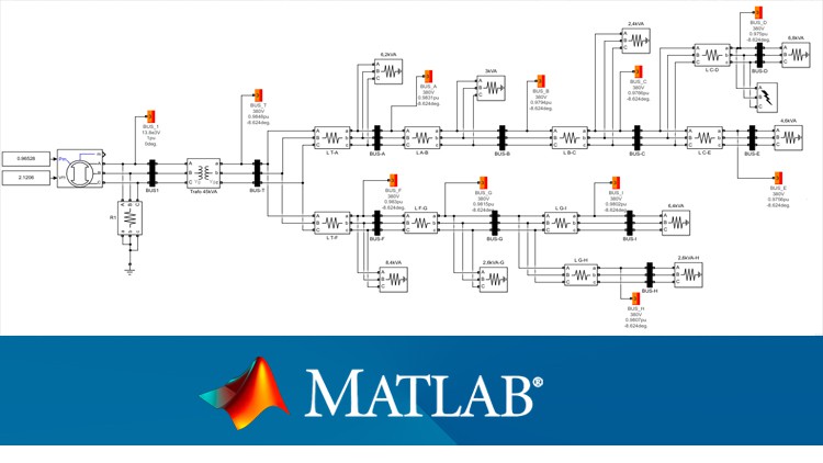 MATLAB & Simulink Aplicado ao Sistema Elétrico de Potência