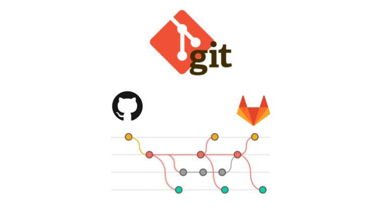 Como implementar GitFlow en Gitlab y Github