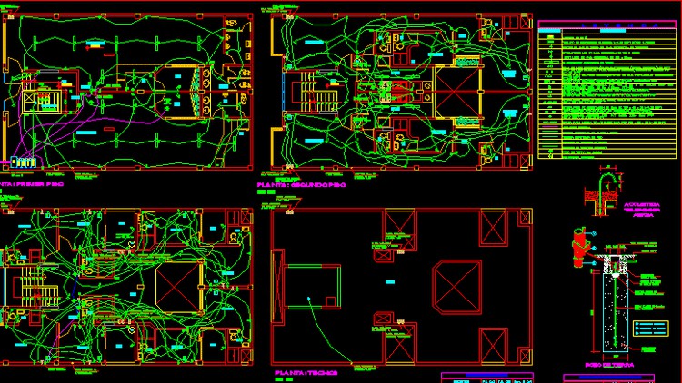 Electrical Drafting Course | AutoCAD
