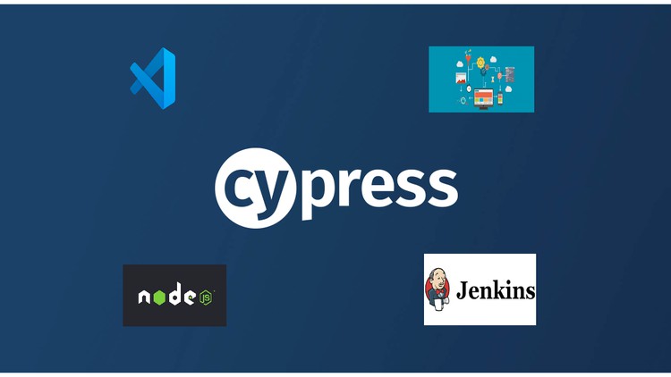 Cypress: Master en automatización Test QA  (En Español)