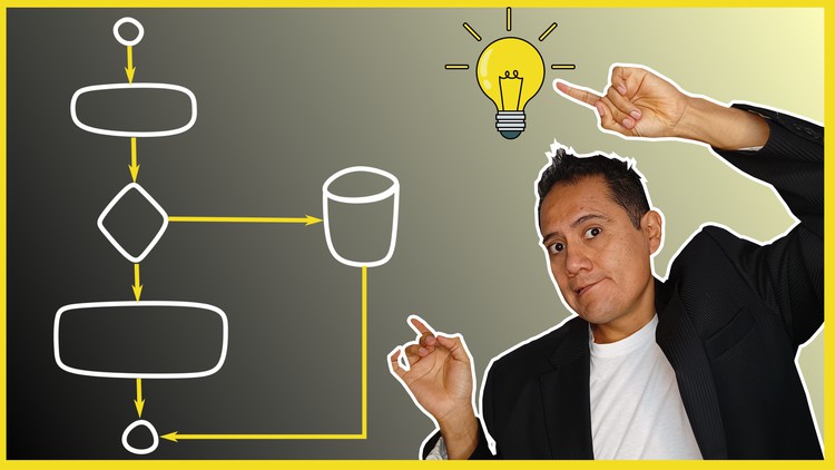 Aprende Lógica de Programación (Básico)