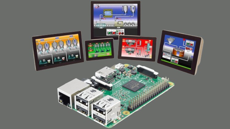 Raspberry Pi based SCADA System