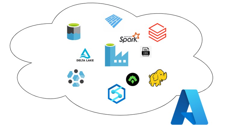 Fundamentos Engenharia de dados e Bigdata com Azure