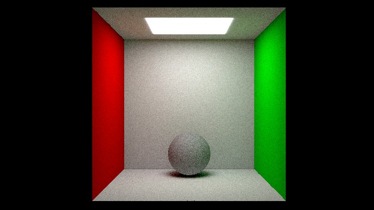 Build a Ray Tracer (Graphics) from Scratch