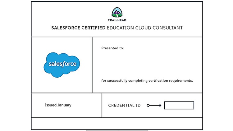 Education-Cloud-Consultant Test Duration