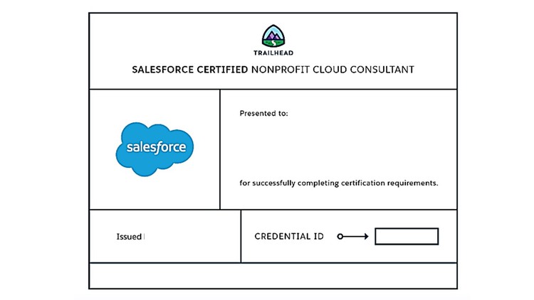 New Experience-Cloud-Consultant Exam Prep