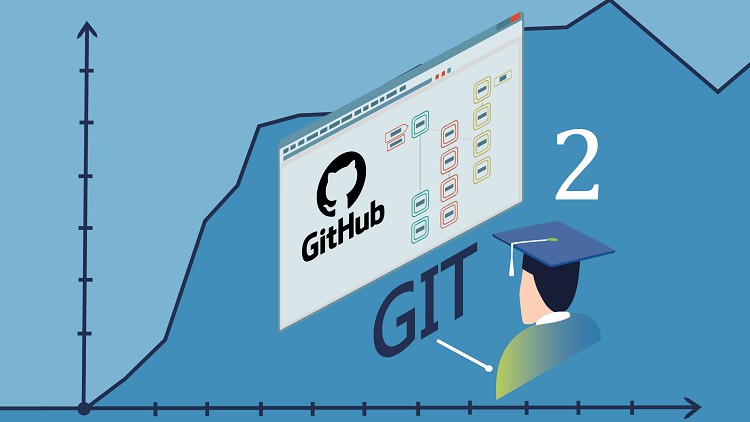 Основы работы с GIT для Java разработчиков за 1 день!