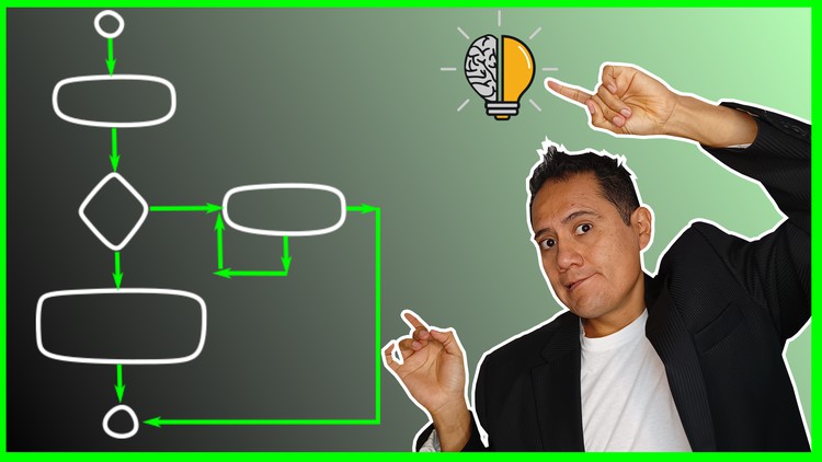 Aprende Lógica de Programación (Avanzado)