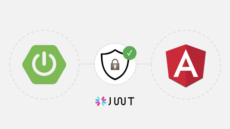 Go Full Stack JWT Authorization With Spring Boot and Angular