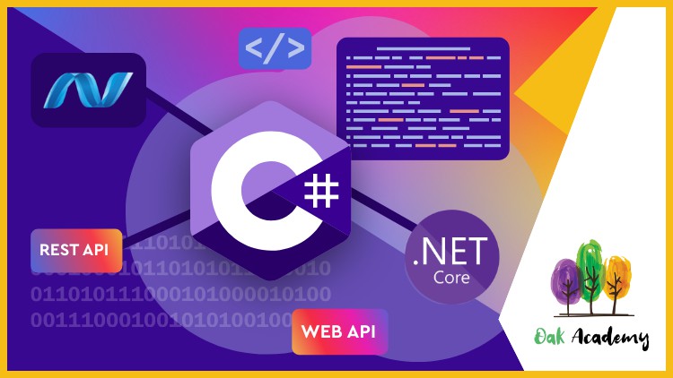 C# Restful API and WPF Core with MsSQL & EF Core