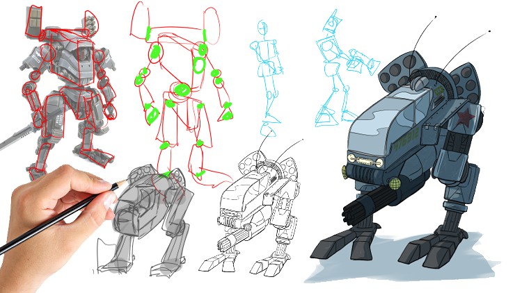 How To Draw MECHS - The Ultimate Guide