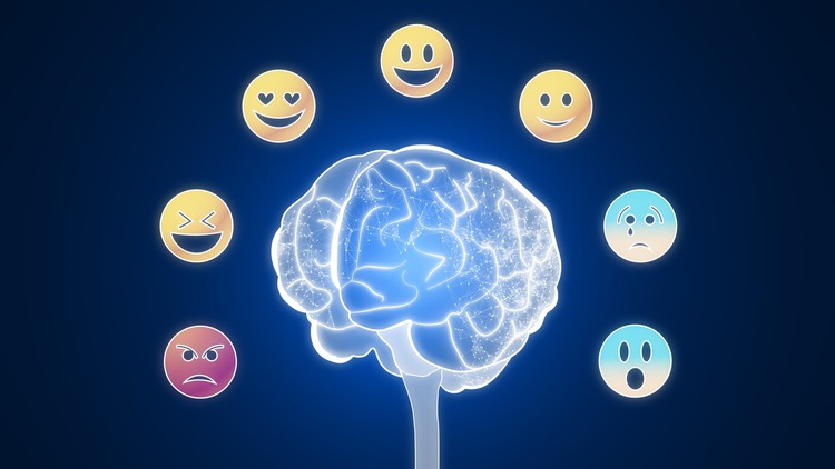 Increase Emotional Intelligence - EQ with 15 Activities!
