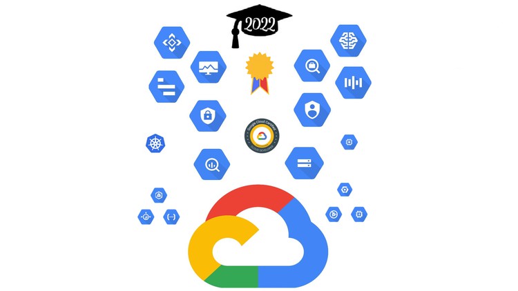 Google Professional Cloud Developer Practice Exams 2022 - Coupon