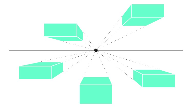 Aprenda A Desenhar Em Perspectiva 1137