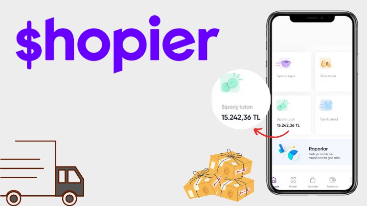 Baştan Sona Shopier Satıcı Eğitimi, Sosyal Medya Satışı