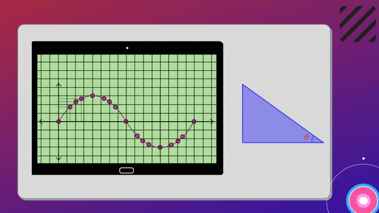 Trigonometry 2 Using Animation & Visual Tools