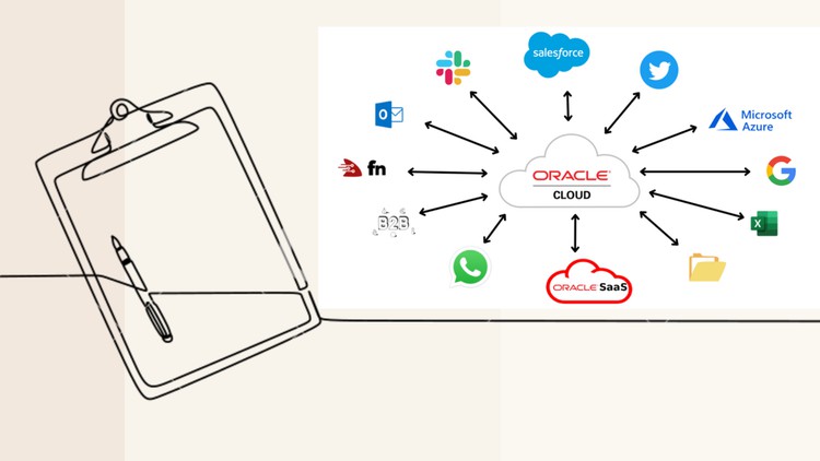 Tips & Tricks for Oracle Integration 2 (OIC 2)