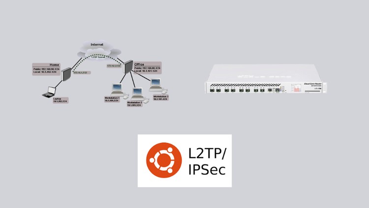VPN L2TP - Mikrotilk Detalhado