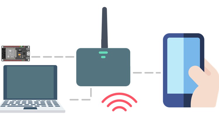 ESP32 Learn To Build Your Own Web Server In Less Than 1 Hour Coupon esp32-learn-to-build-your-own-web-server-in-less-than-1-hour-coupon