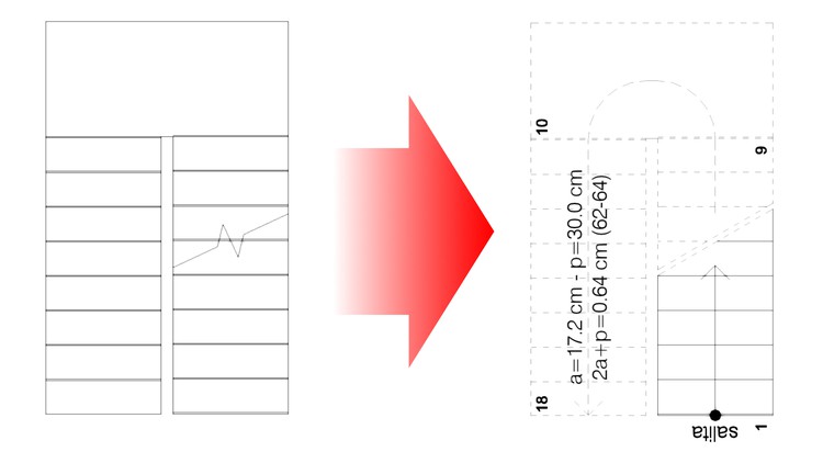 Revit migliora la grafica delle scale nelle viste di stampa