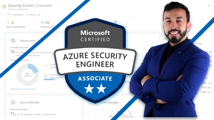 AZ-500 Azure Security Technologies - Training Course