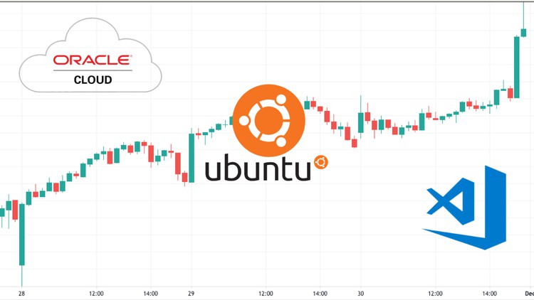 Deploying Algorithmic Trading Strategies on the Cloud