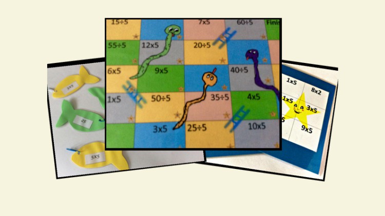 Teach Your Child Their Times Tables
