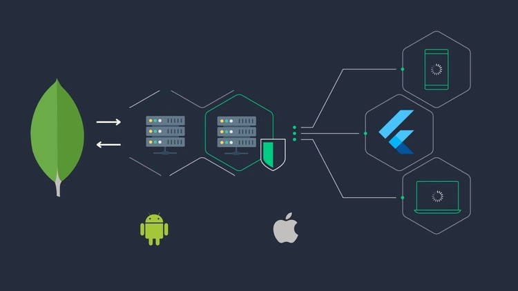 Node.js Backend for Flutter Beginners - Coupon