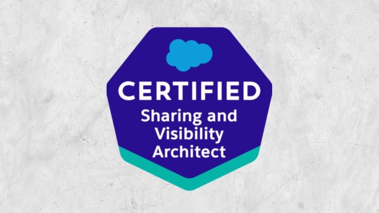 Salesforce sharing and visibility Architect Practice Tests