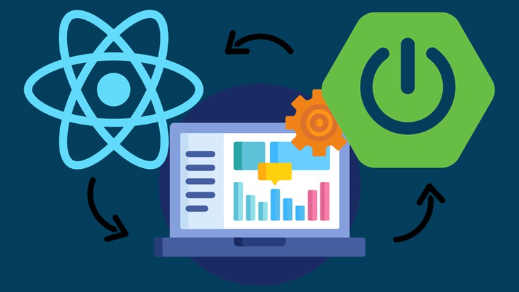 Full Stack Reactjs With Spring Boot 