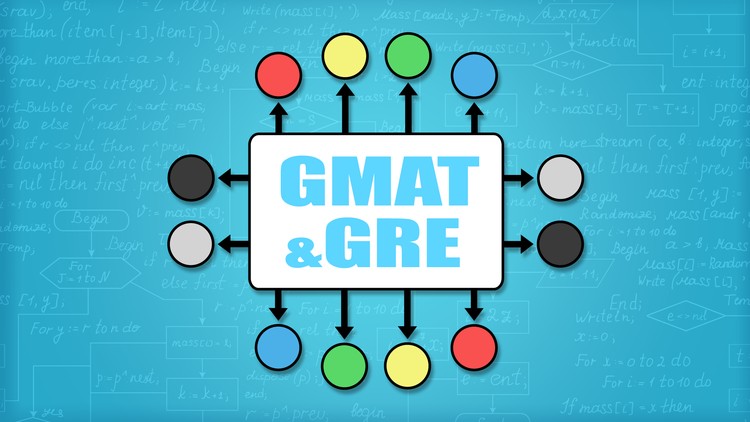 GMAT/GRE Math- Permutations & Combinations(18,000+ students)